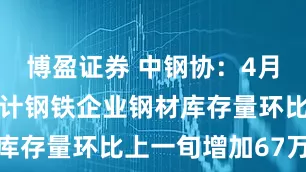 博盈证券 中钢协：4月中旬重点统计钢铁企业钢材库存量环比上一旬增加67万吨